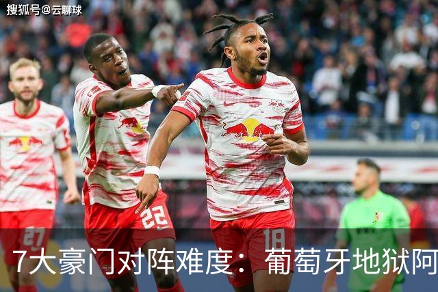 7大豪门对阵难度：葡萄牙地狱阿根廷天使 法英竟一致